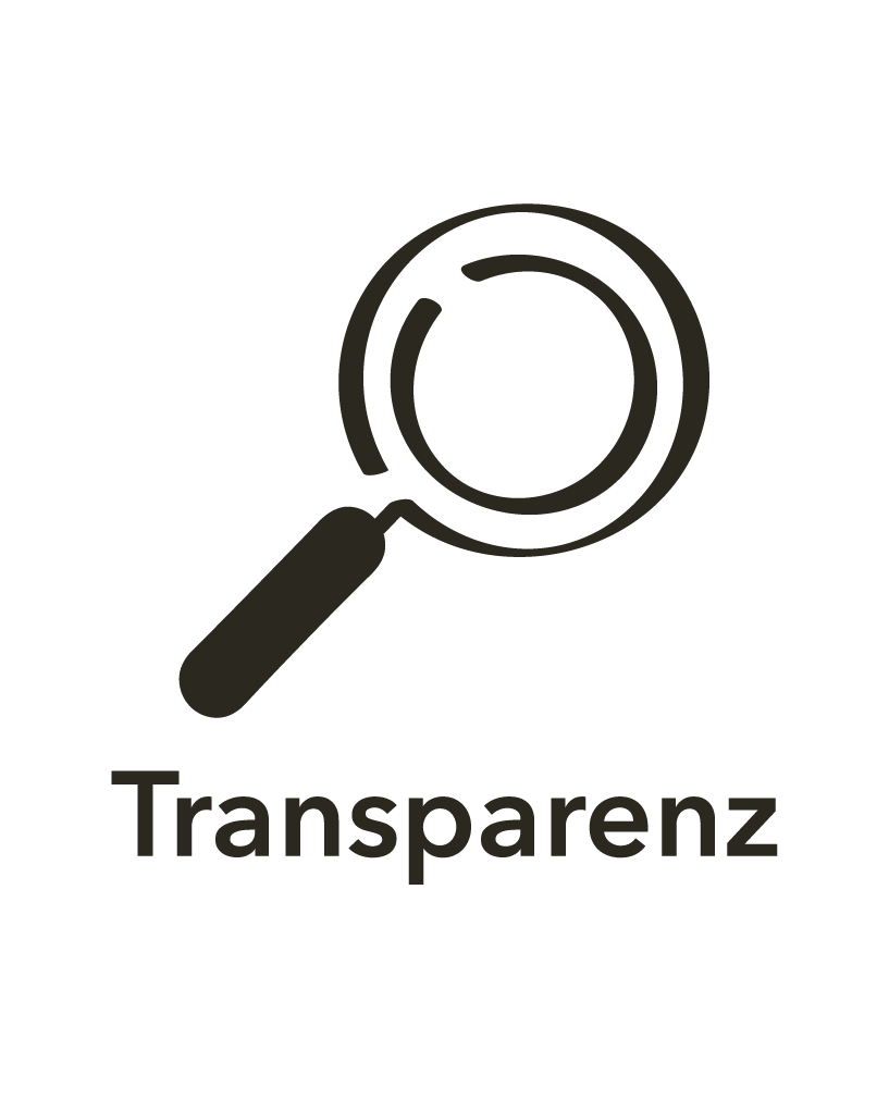 Transparenz